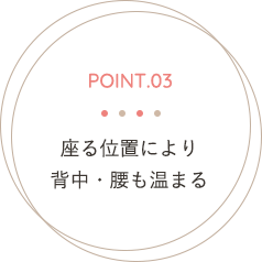 yosaの特徴3